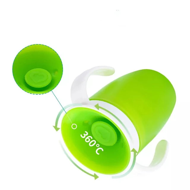 Vaso-Taza Mágica 360º
