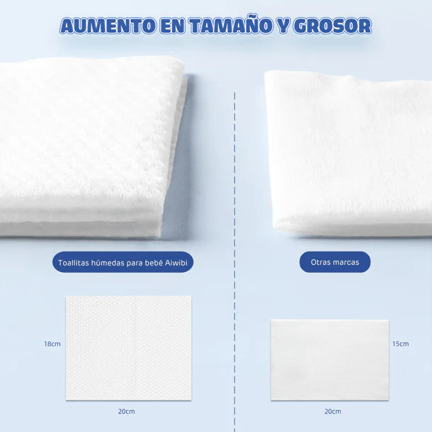 PACK 3 TOALLITAS HÚMEDAS AIWIBI 99,91% AGUA 80 UNIDADES
