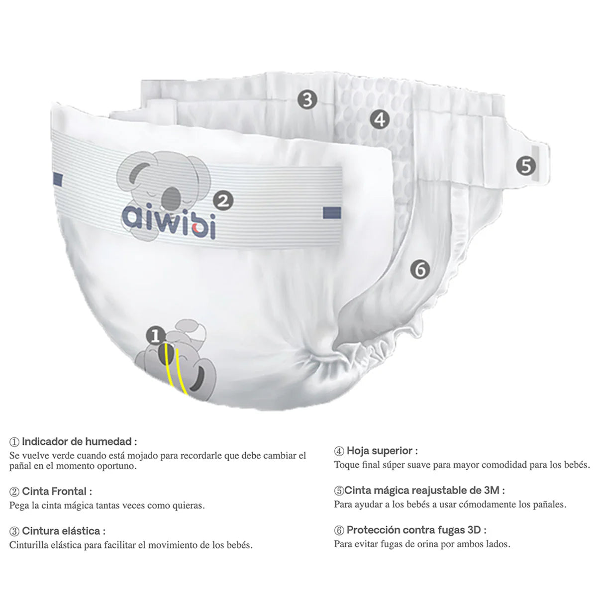 PAÑALES PREMIUM AIWIBI TALLA P 32 UNIDADES