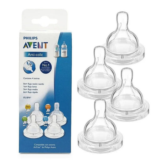 Pack Tetinas Anticólico Avent – Diferentes Niveles de Flujo, Sin BPA