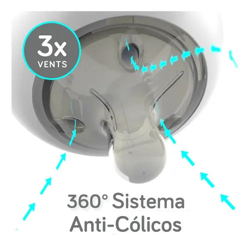 Tri Pack de Mamaderas Nanobebé 150 ml.