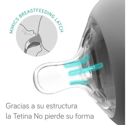 Tri Pack de Mamaderas Nanobebé 150 ml.