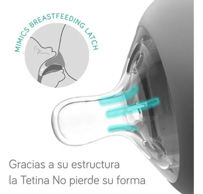 Tri Pack de Mamaderas Nanobebé 150 ml.